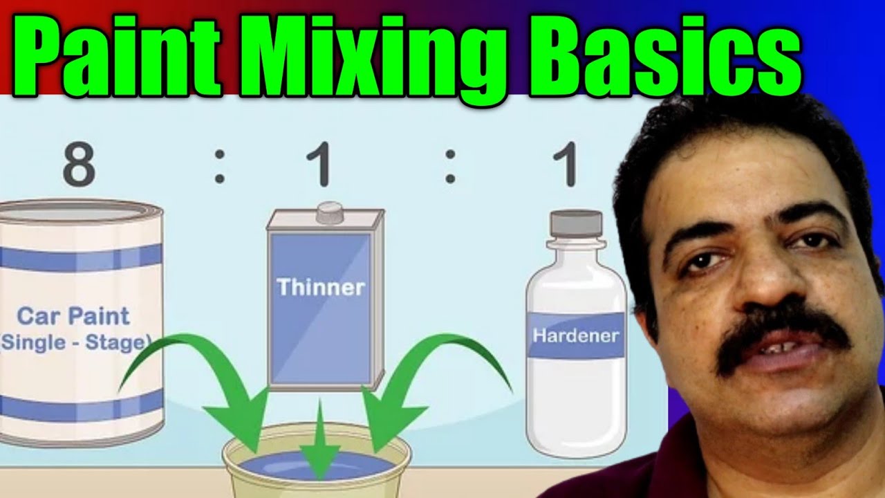 ഒരു പെയിൻ്റർ അറിഞ്ഞിരിക്കേണ്ട ബാല പാഠങ്ങൾ.Paint Mixing Ratio for Beginners.