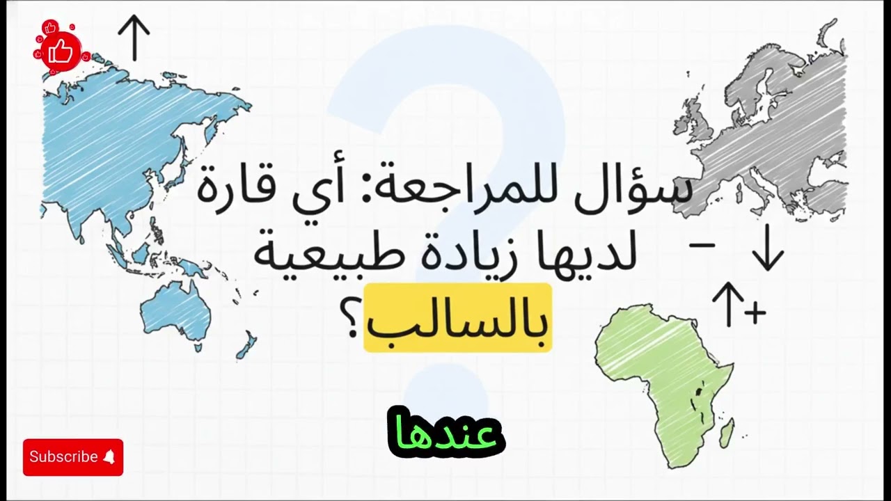 شرح الدرس الأول دراسات تانية إعدادي الترم الثاني 2026🔥نمو وتوزيع سكان آسيا وأوروبا🔥حل كتاب الامتحان