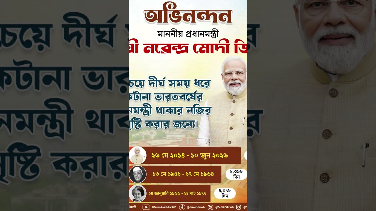 Congratulations to Prime Minister Shri Narendra Damodar Modi Mahasaya 💐💐#shortsviral #shorts#narendramodi #video