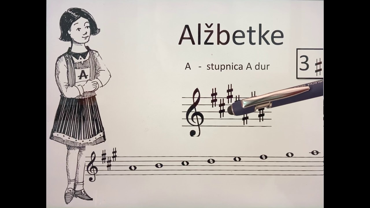 Pomocné vety na durové stupnice s krížikmi