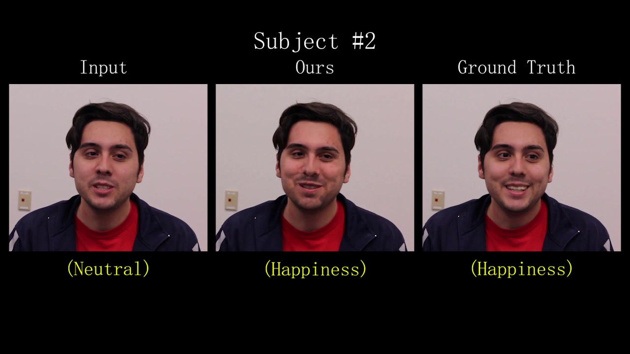 Real-Time Facial Expression Transformation for Monocular RGB Video
