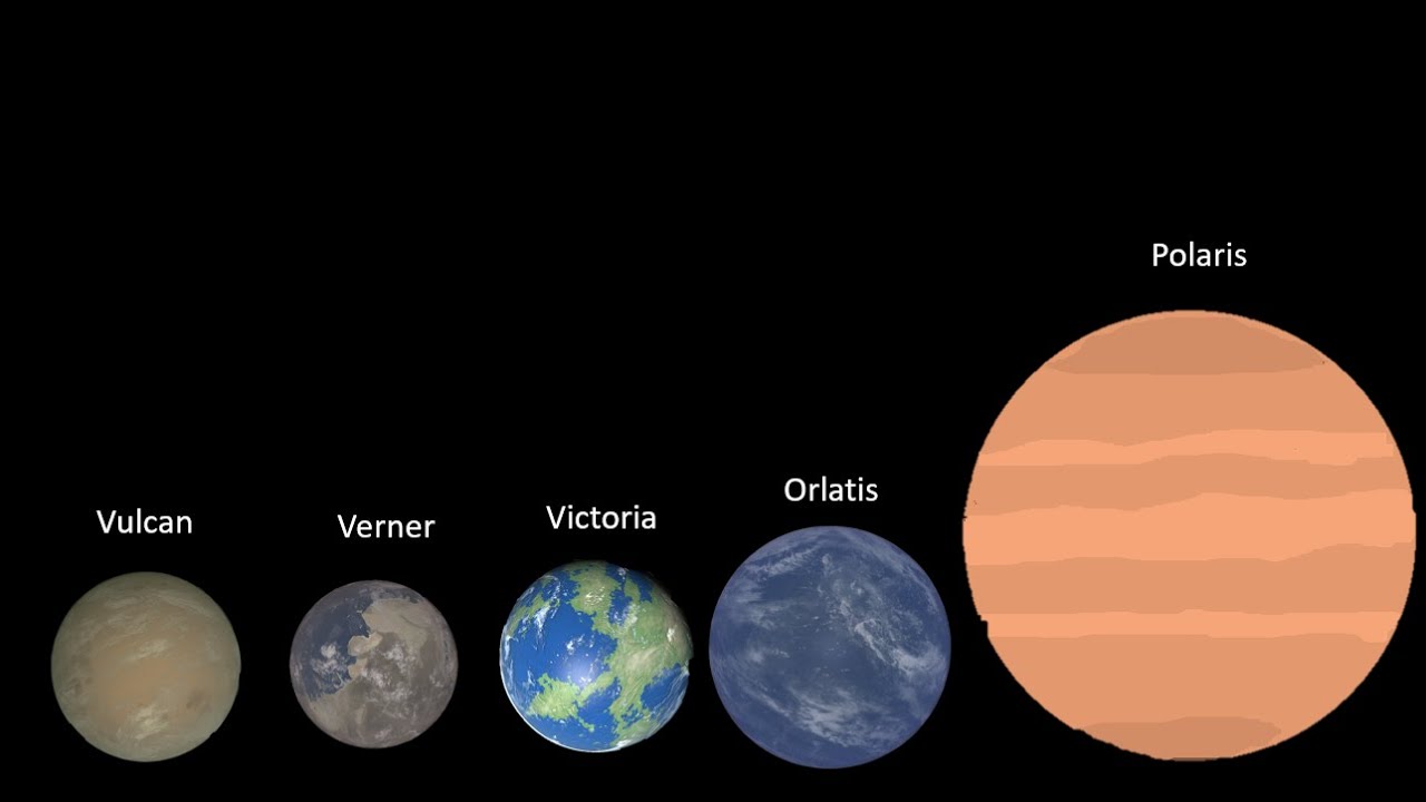 Timeline of a K Type Star (61 Cygni Like Star)