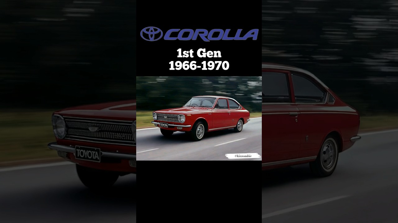 Toyota Corolla Evolution (1966-2025)