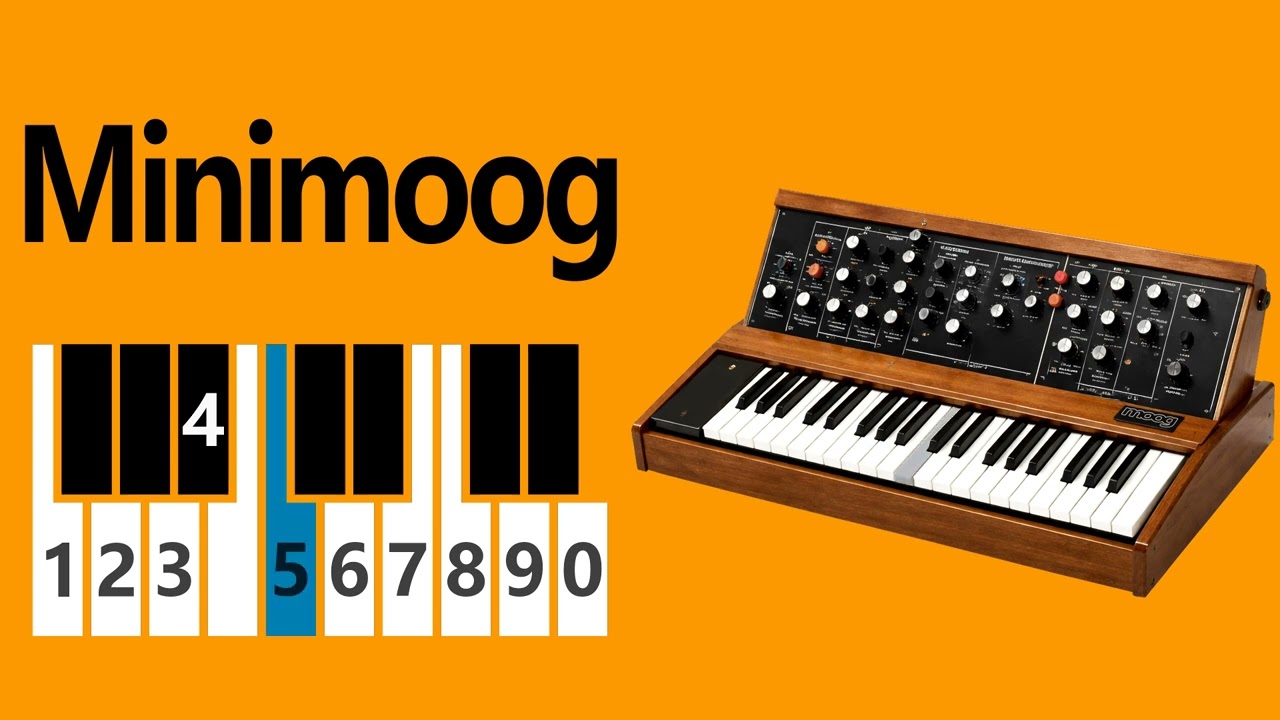 YouTube Minimoog Synthesizer in F major 🎵