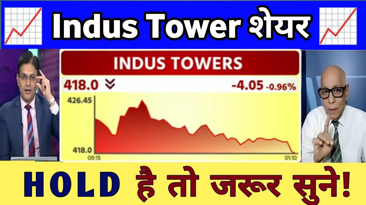 Indus Towers Share News Today | Indus Towers Share Latest News | Indus Towers Share target 02 July