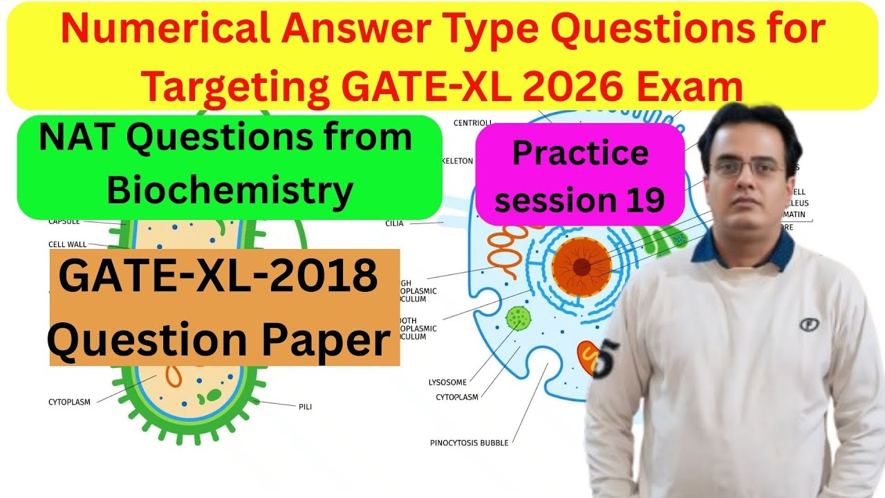 Practice Session-19: Target GATE-2026 Exam: NAT Type Questions from PYQ GATE-XL 2020 Year