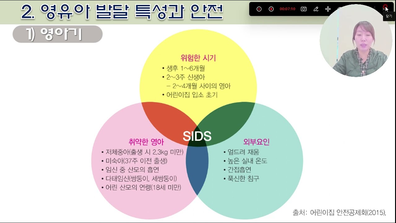 아동안전교육1주차2교시