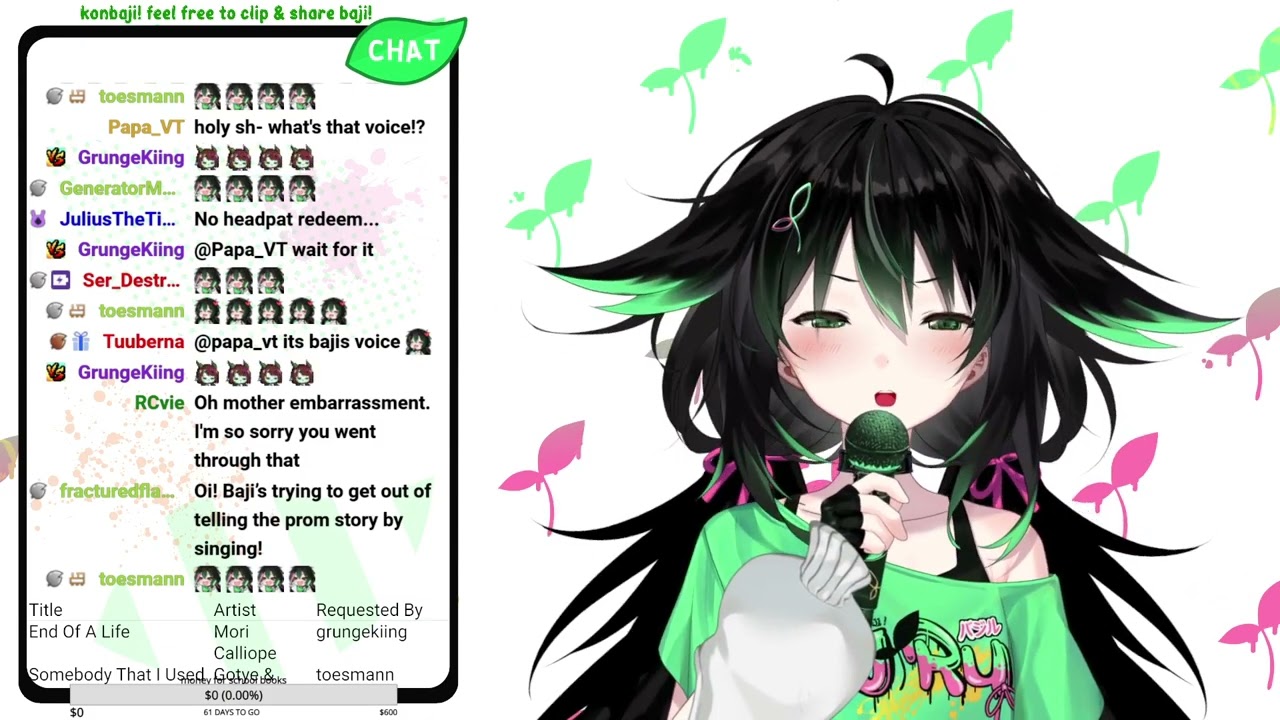 Bajiru_EN - Karaoke - End of a Life - Lowjiru