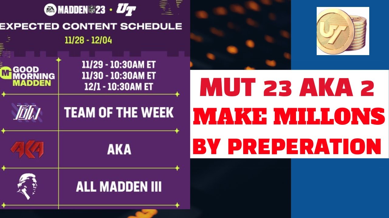MUT 23 COIN MAKING TIPS AKA PART 2 ON THE WAY HOE TO MAKE THE MOST PROFIT. MONEYSQUAD METHODS.