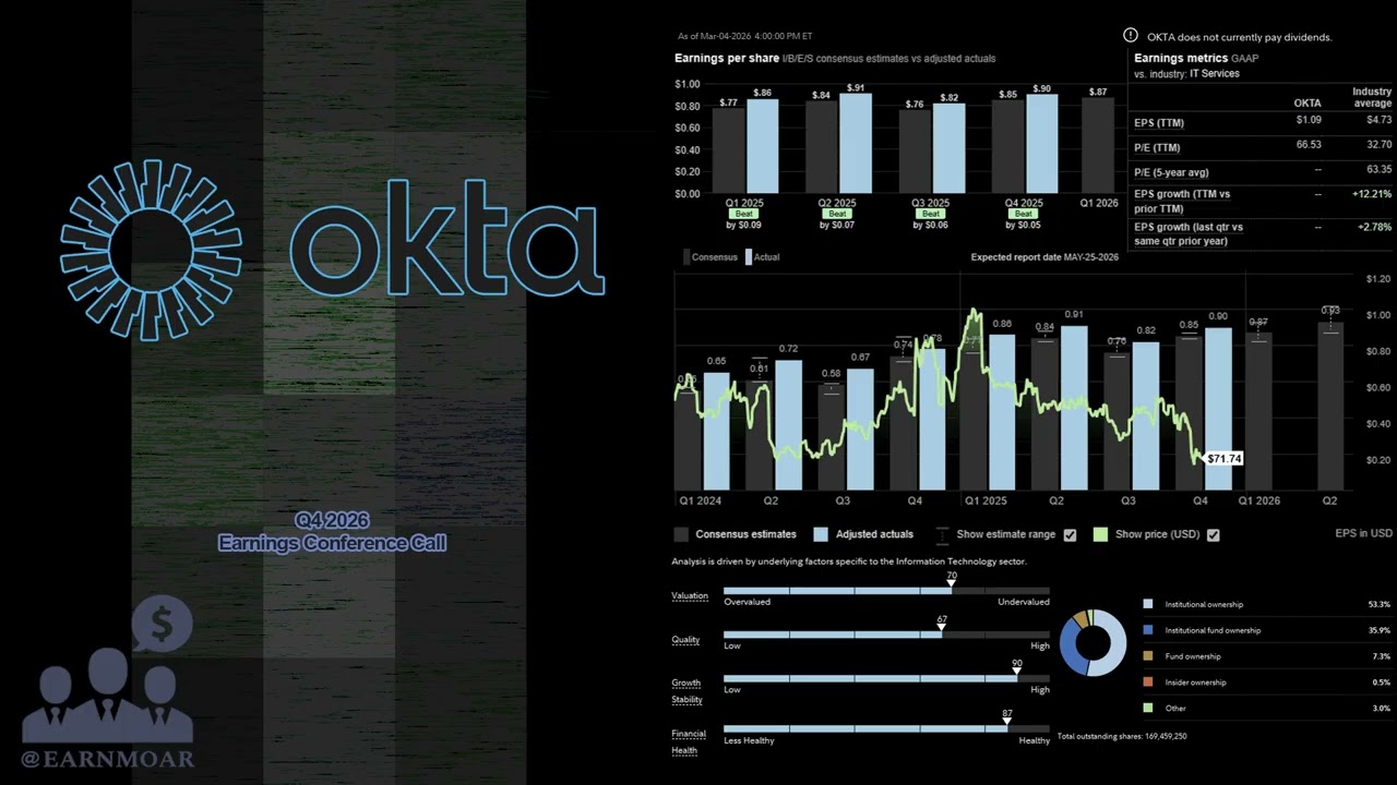 $OKTA Okta Inc Q4 2026 Earnings Conference Call