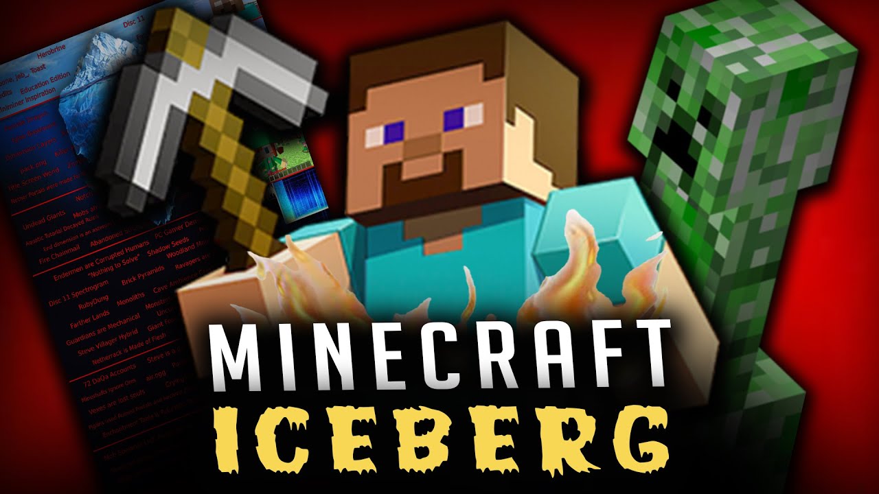 The Crazy Minecraft 