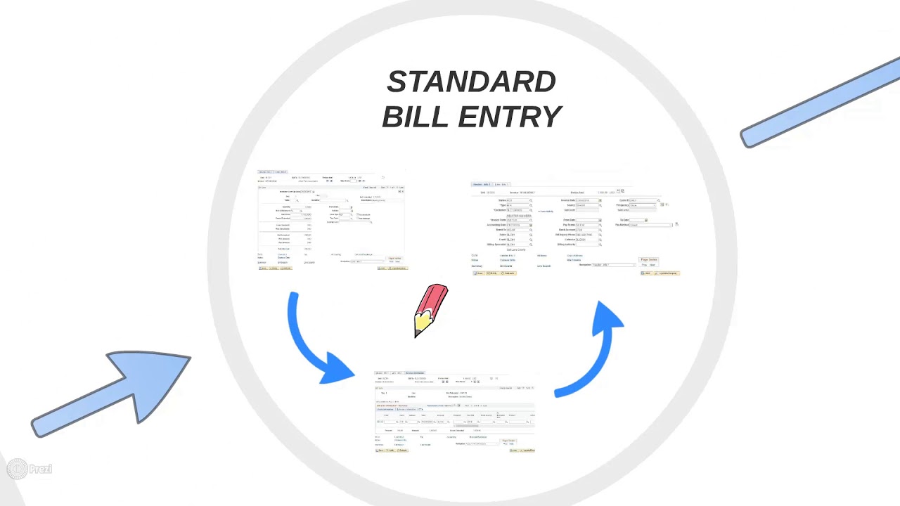 2018 Q1: PeopleSoft Financials End User Training- PeopleSoft Standard Billing & How it all Works
