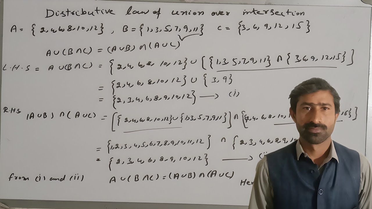 Distributive Law of Union over Intersection | Set Theory Explained Easily