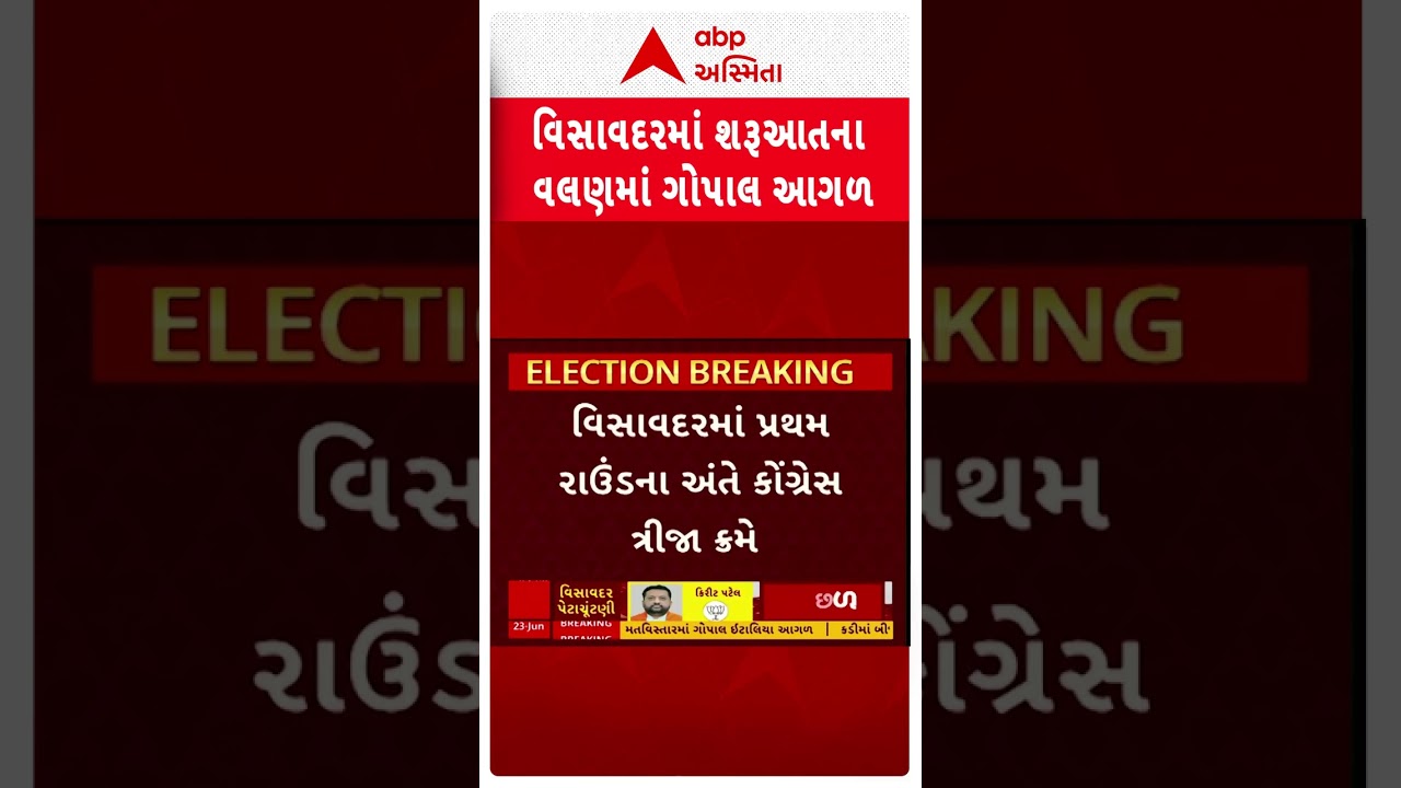 Visavadar Result 2025 | Bypoll Election | વિસાવદરમાં કોંગ્રેસની શું છે સ્થિતિ