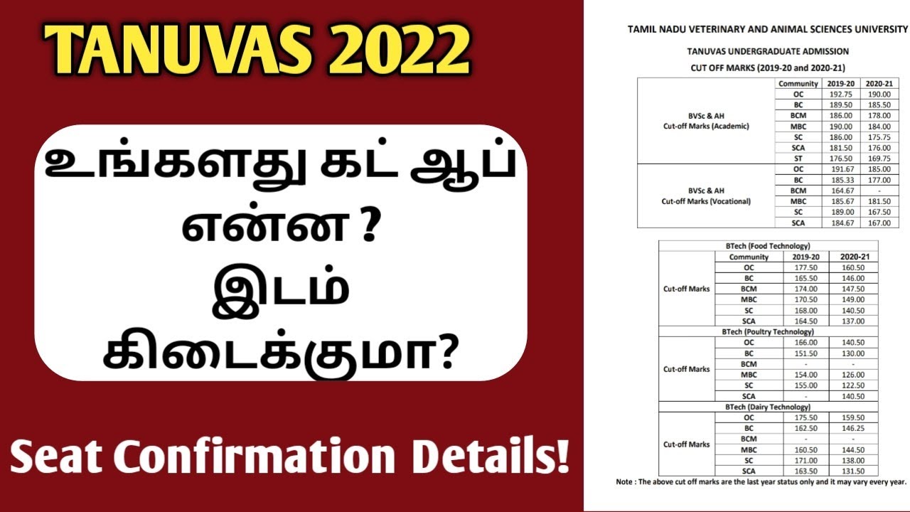 TANUVAS|2022|Seat Conformation Details|Cutoff Analysis|Vjalerts|