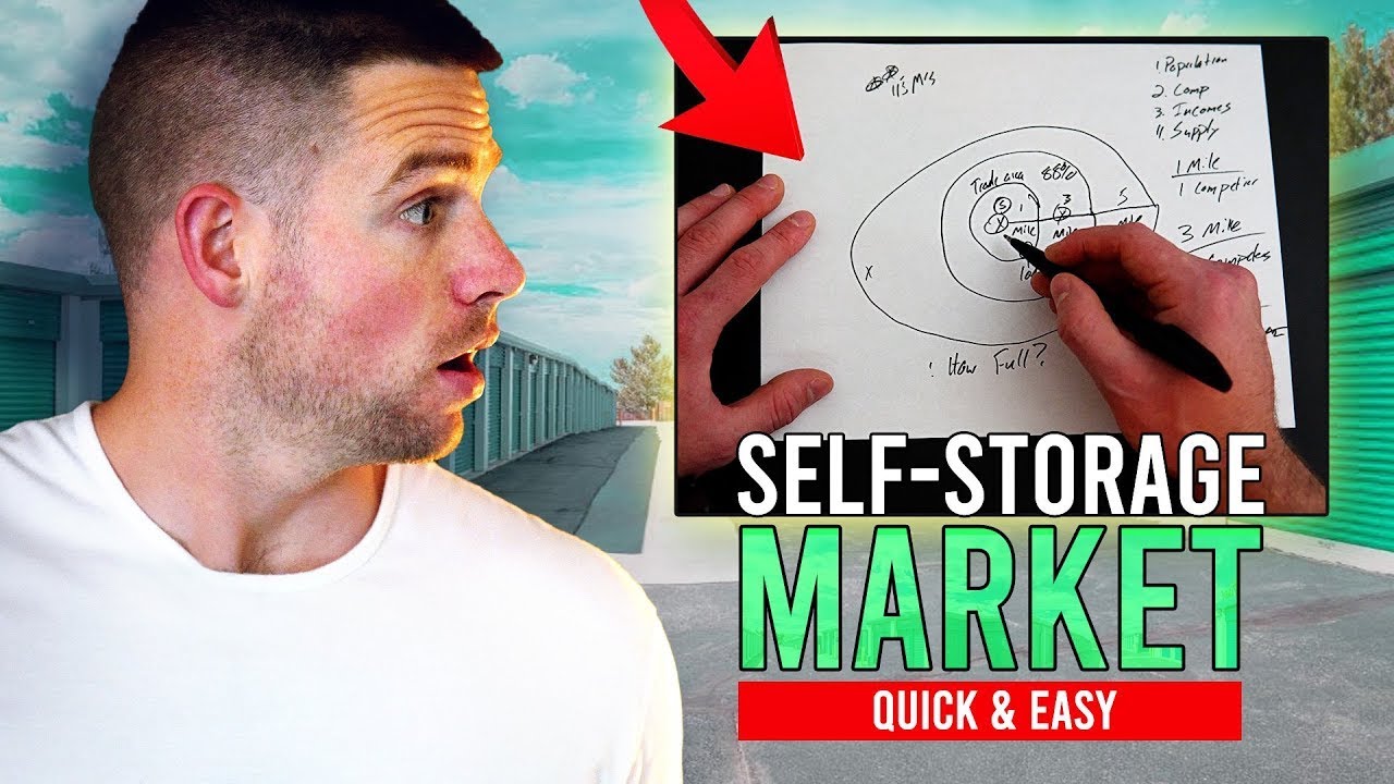 😎 Analyze a Self-Storage MARKET with NO TOOLS in under 10 minutes