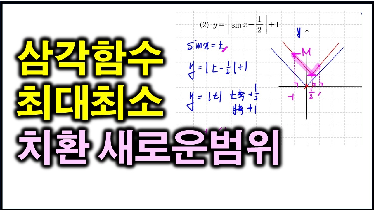 대수 28 삼각함수의 최대최소