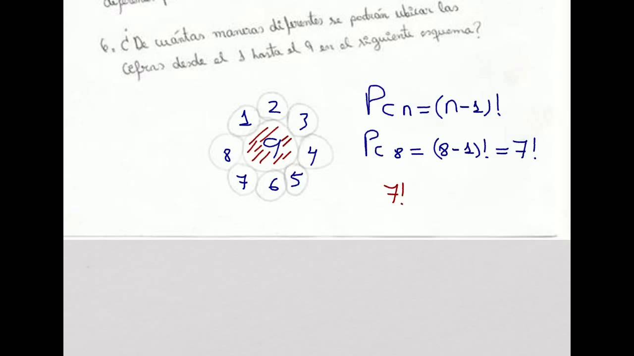 Permutaci&oacute;n Circular, aplicaci&oacute;n