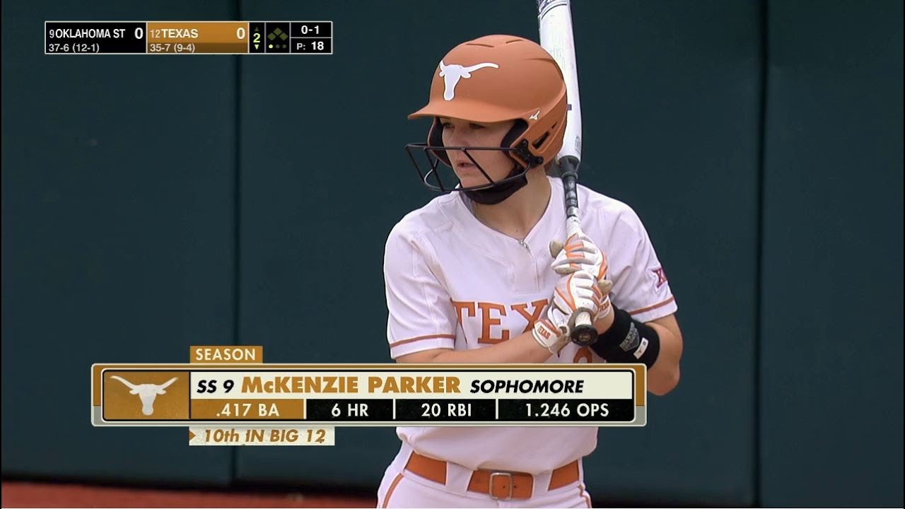 #9 Oklahoma State vs  #12 Texas Game 2 | Women Softball May 1,2021