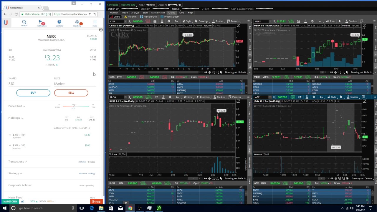 My First Day Trading on UStockTrade - Beginner Trading - Live Small Account Day Trading - MBRX #3