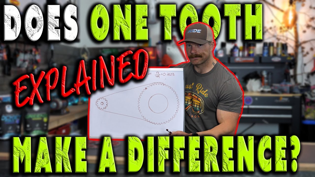 Does ONE TOOTH REALLY MATTER?  - Gearing EXPLAINED