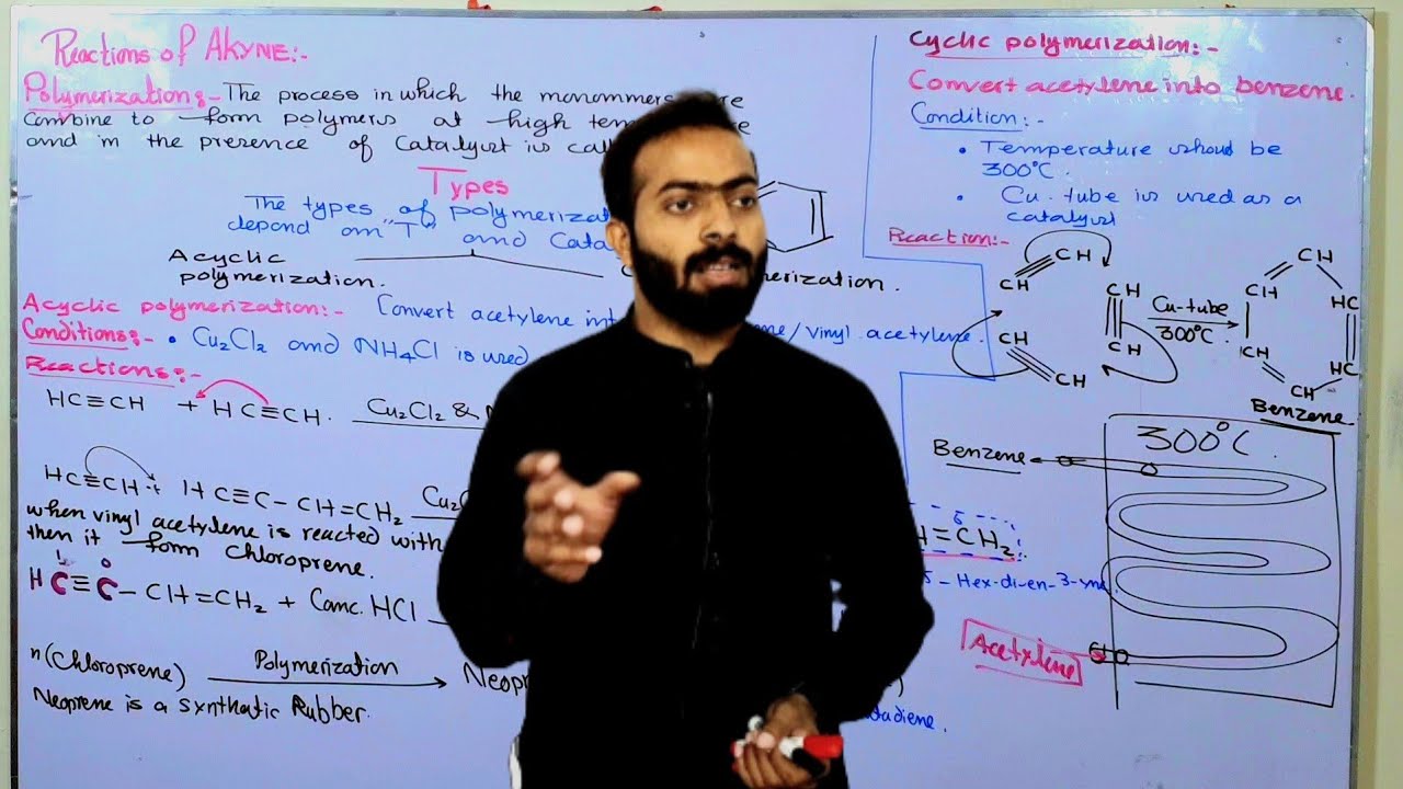 Reactions of alkynes | Polymerization of alkynes | ch#8 | 12th class chemistry