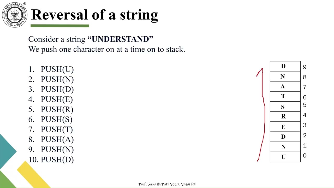 4 Reverse String using Stack