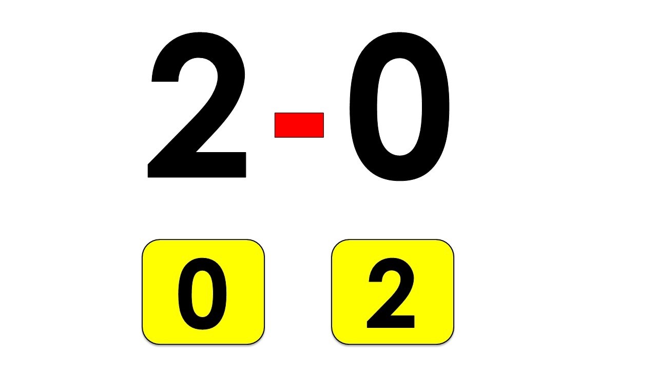 🧮 20  Subtraction Questions for Kids | Simple Math Practice