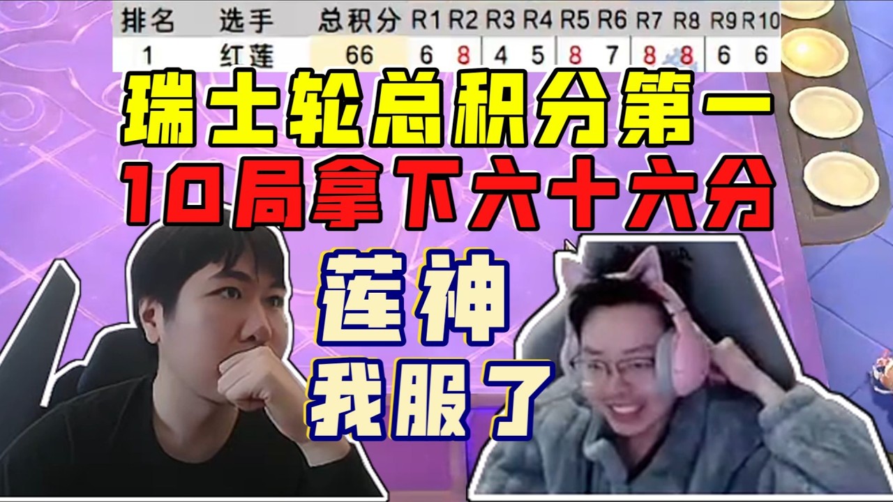 【云顶之弈】  迅OB红莲 瑞士轮10局拿下66分!总积分第1晋级决赛!      虎牙主播 直播录像｜聯盟戰棋｜TFT｜LOL｜實況紀錄｜英雄联盟｜Teamfight Tactics｜