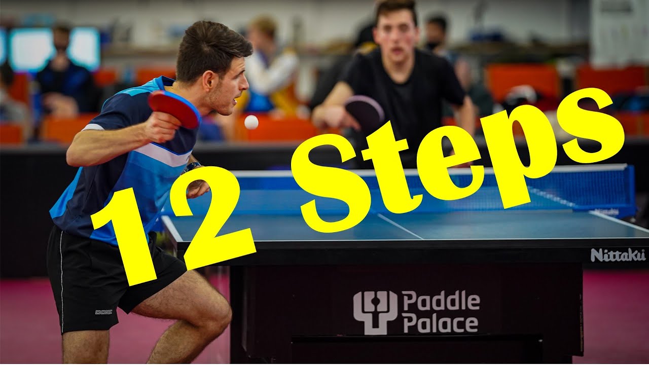 How to Develop a Pro Serve