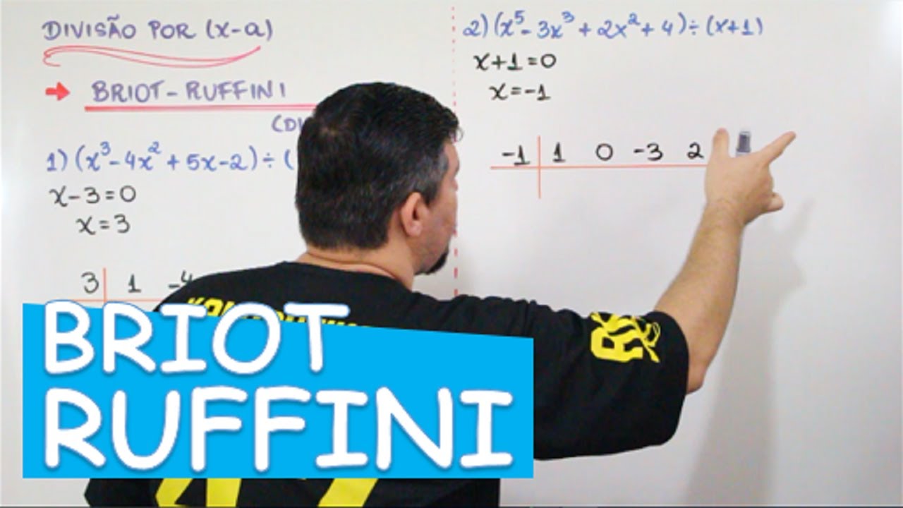 BRIOT RUFFINI - DIVISÃO DE POLINÔMIOS (6/12)