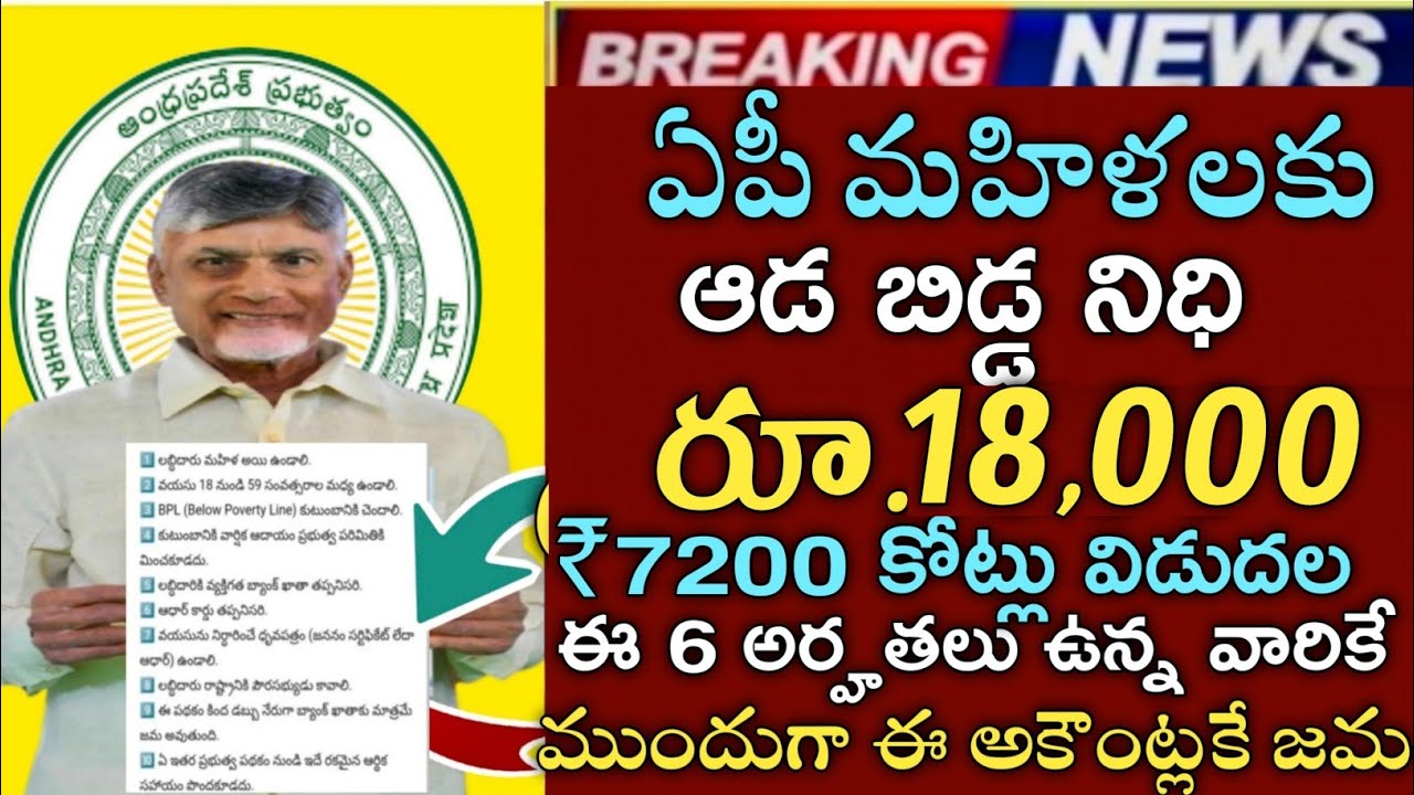 ఏపీ మహిళలకు ఈరోజున ₹18000 డబ్బులు పడుతున్నాయి లిస్ట్ విడుదల|ada bidda Nidhi latest news 