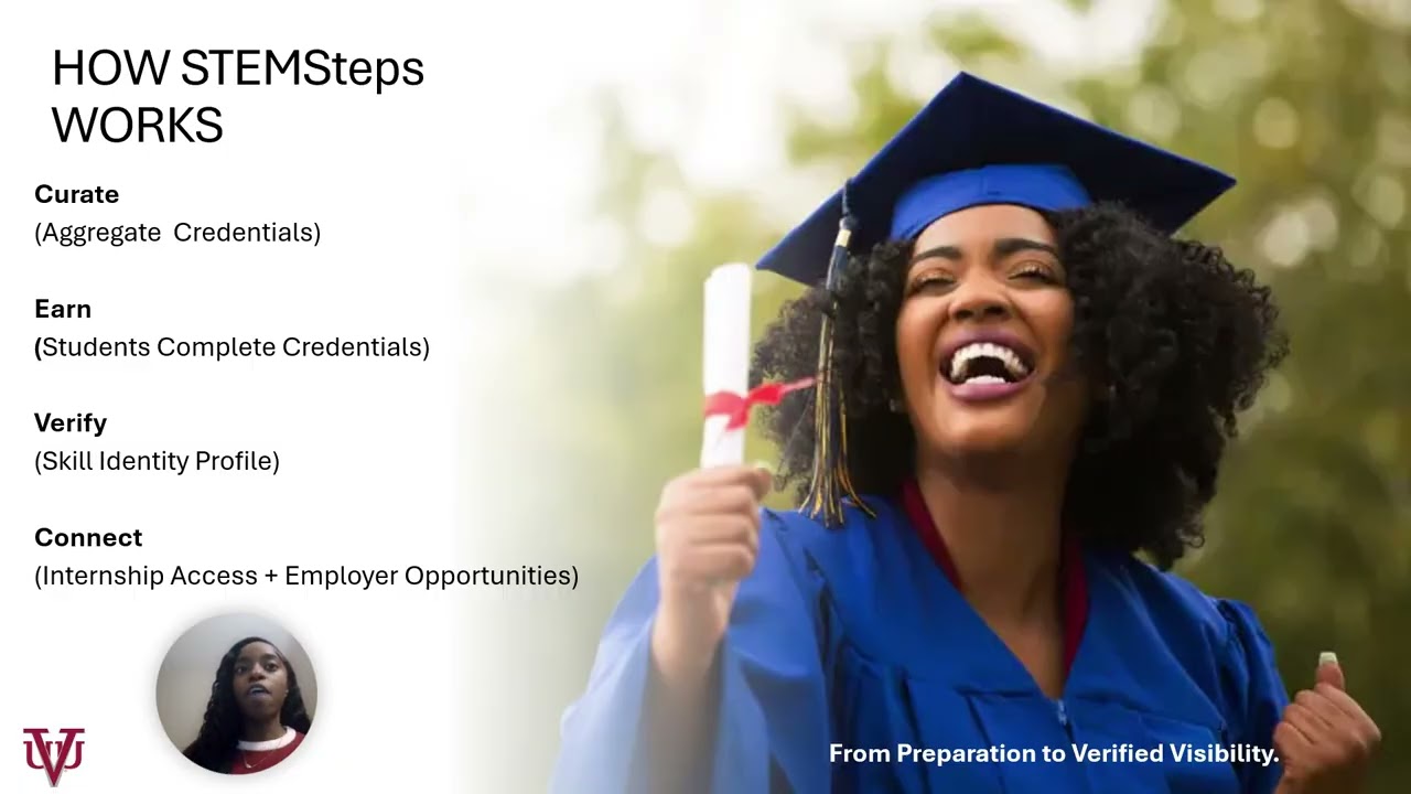 STEMSteps Aari Barnett – Founder & CEO (VUU Innovation + Capital Station)