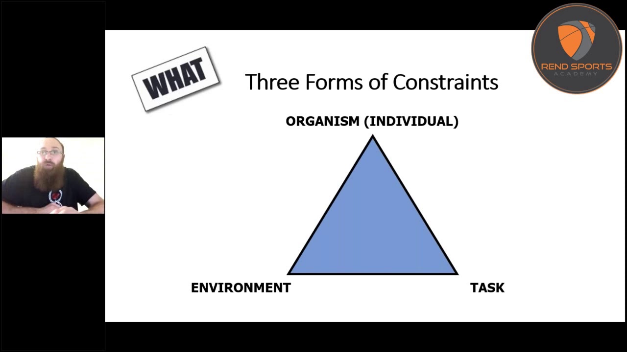 Troy Culley | Constraints Led Practice - Rend Online Coaches Clinic 2020