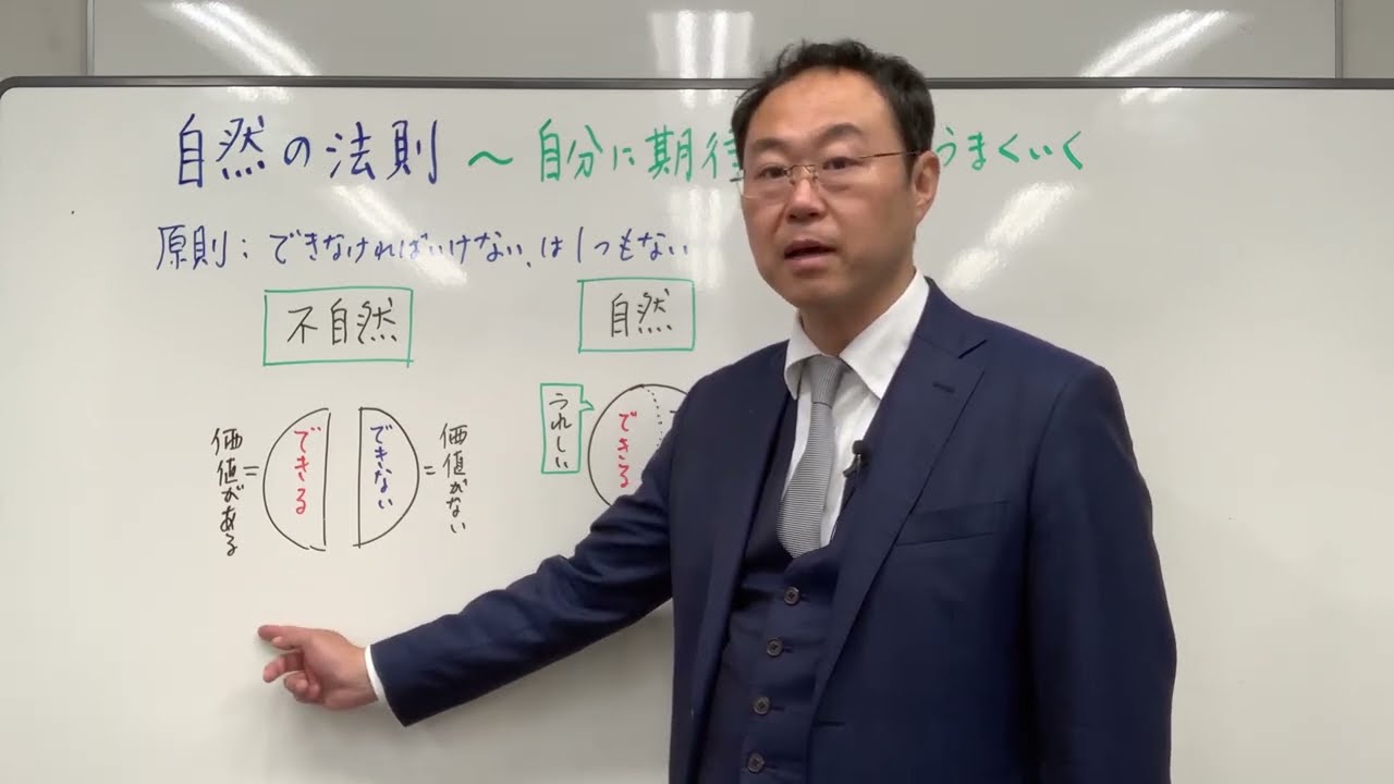 【基本】感情から逃げなければ、人生はすべてうまくいく！〜自然の法則