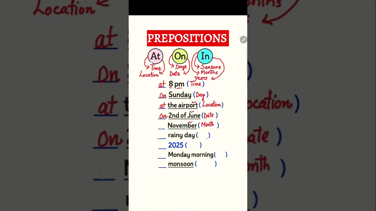 ENGLISH GRAMMAR RULES ✅️👍 