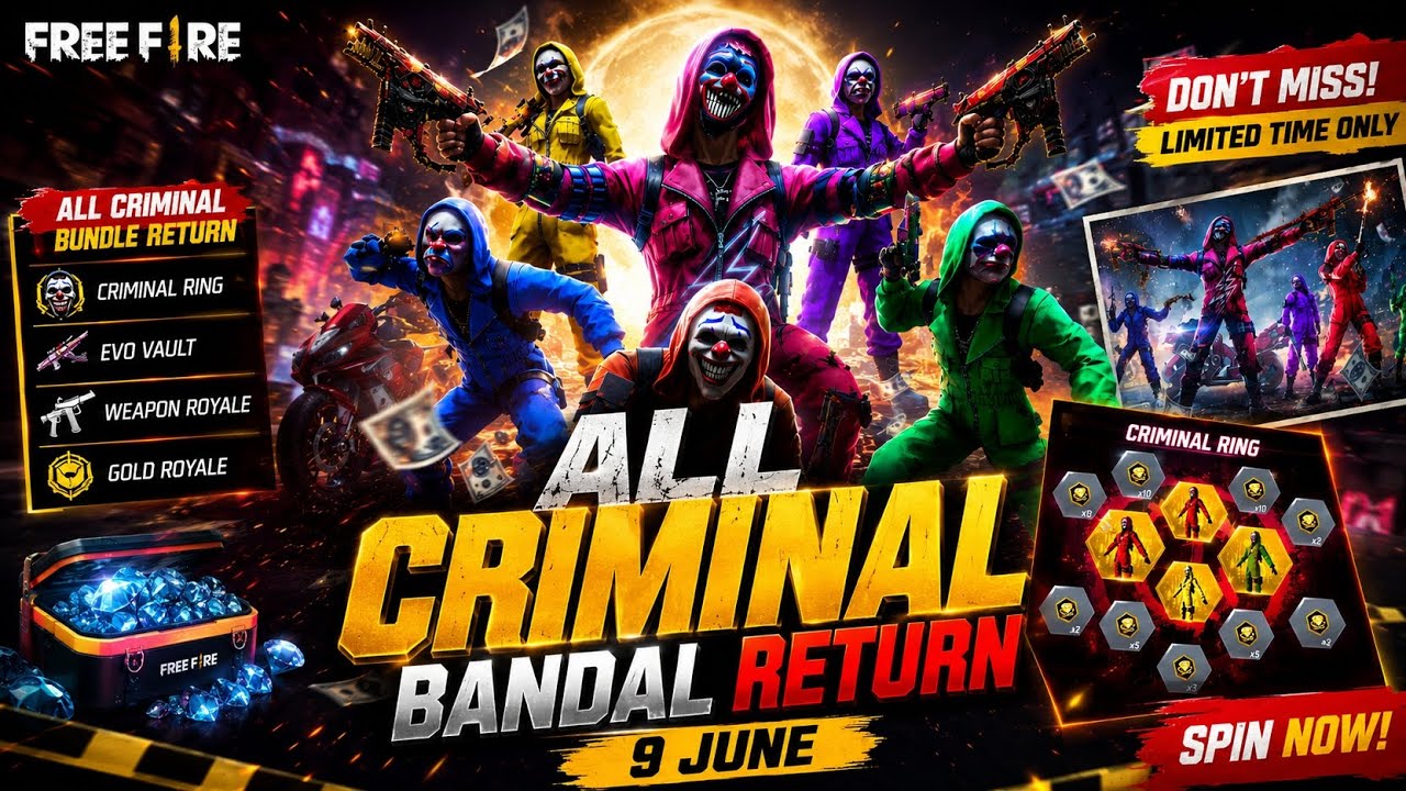 ALL Criminal Bundle Return 😱 Finally Confirmed? Full Details & Release Date | Free Fire 2026