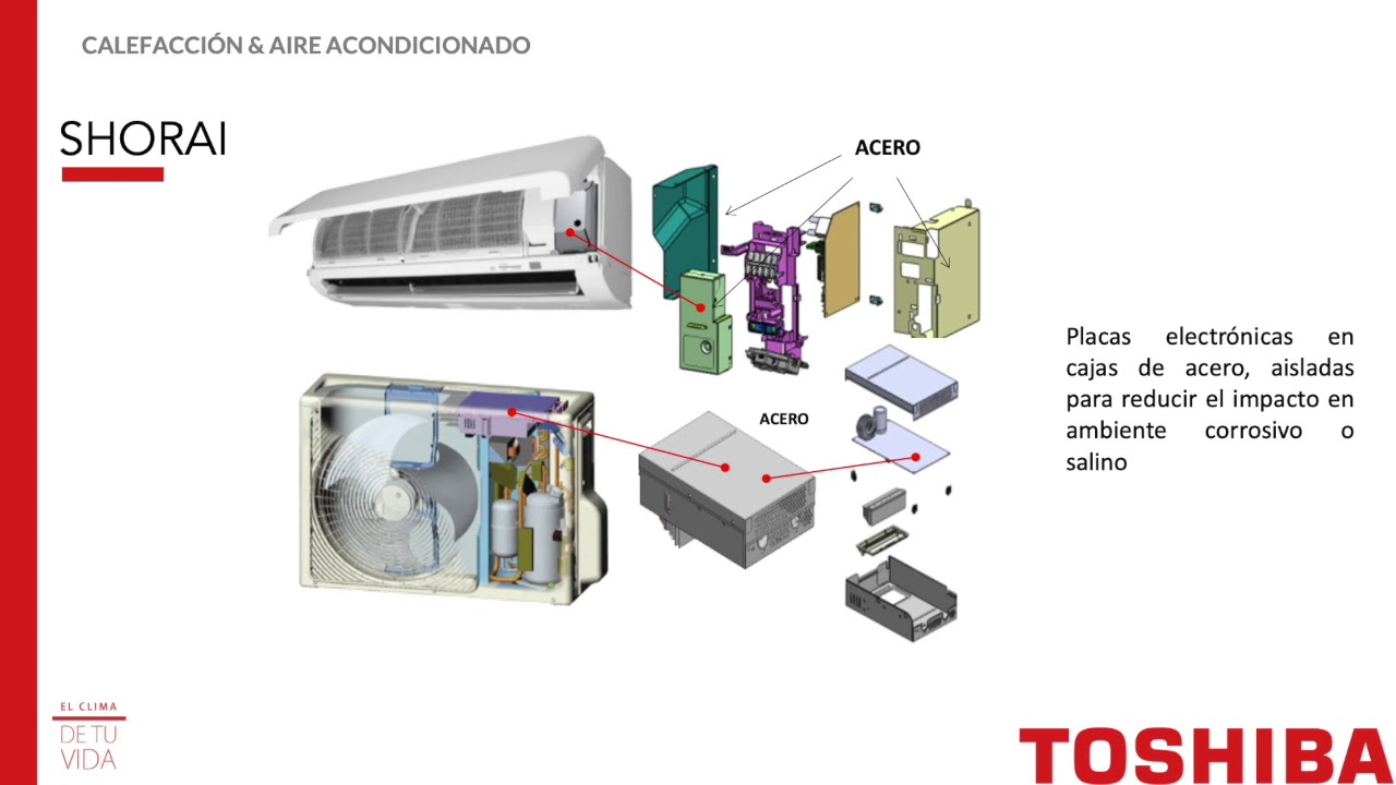 Curso Completo TOSHIBA Shorai