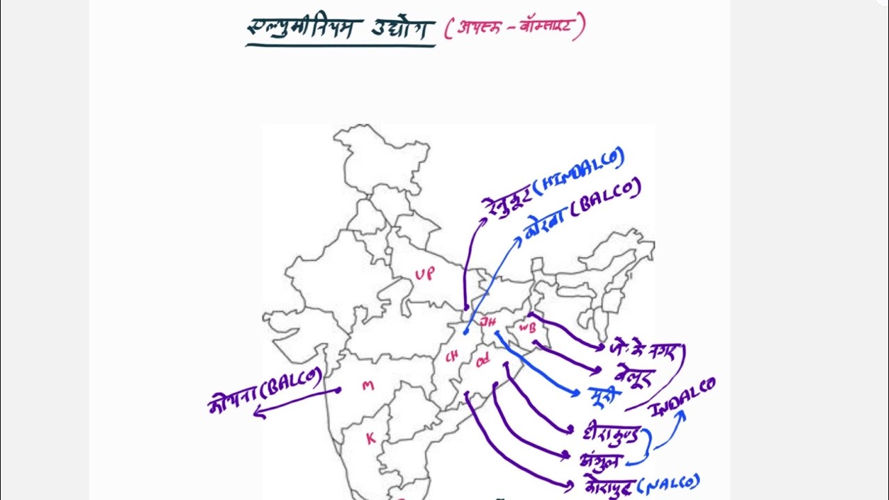 ALUMINIUM INDUSTRY IN INDIA 