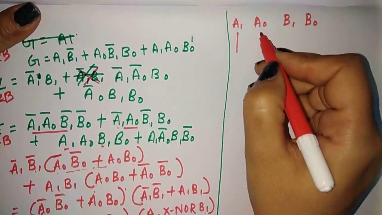 #magnitudecomparator #aasaanpadhaai 
2 bit magnitude comparator