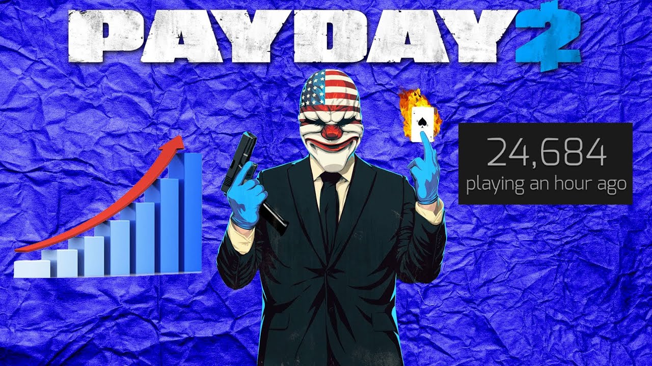 Payday 2 Is Still Popular In 2026