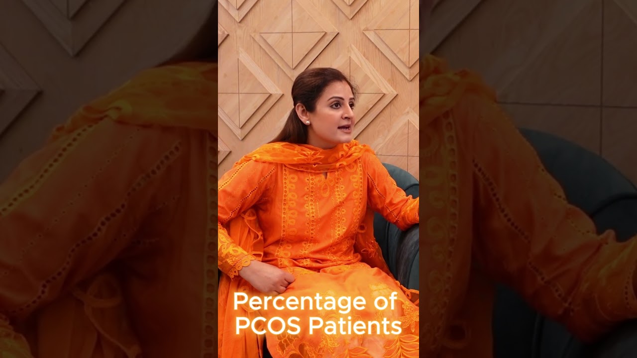 High Ratio of PCOS patients l Polycystic Ovary Syndrome Urdu Hindi Dr Aisha Ghias