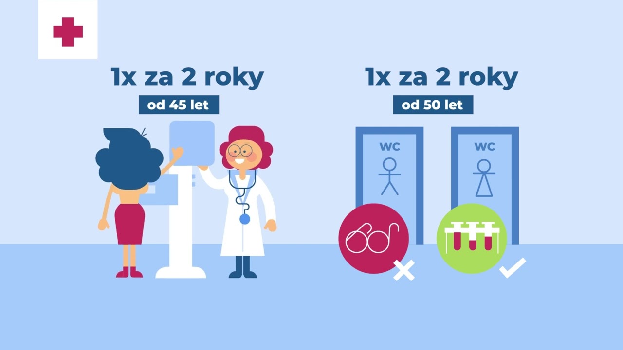 Preventivní prohlídky