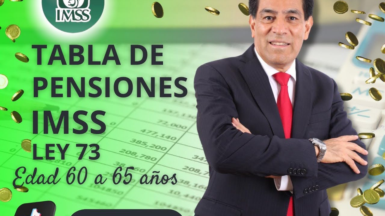 TABLA DE PENSIONES IMSS LEY 73 2025