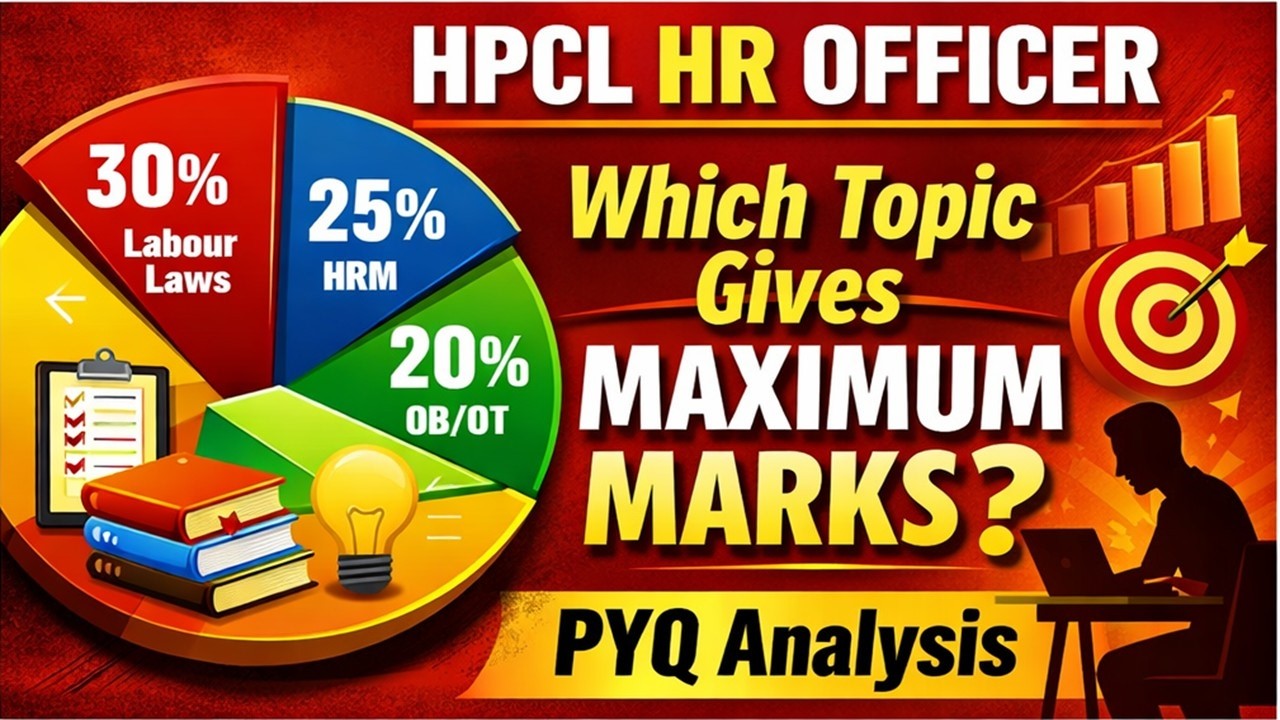 HPCL HR Officer Topic Wise Marks Distribution Full Analysis | Subject Wise Weightage |