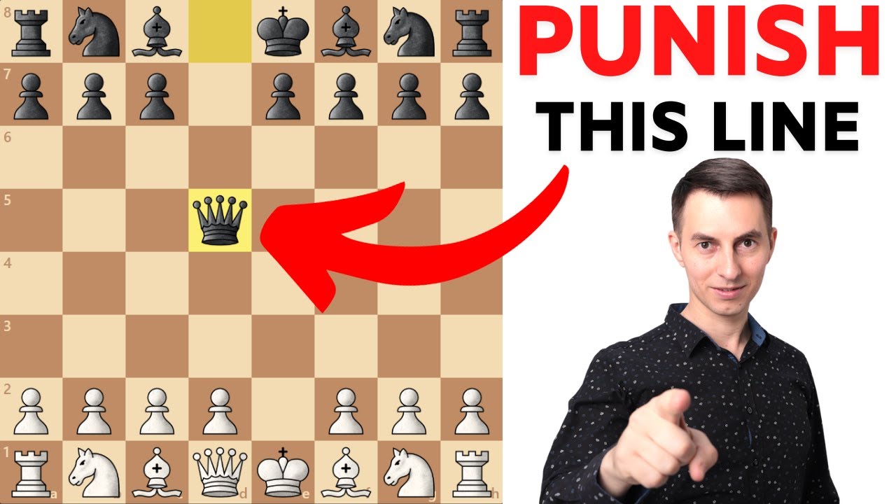 Best Counter Against the Scandinavian Defense for White