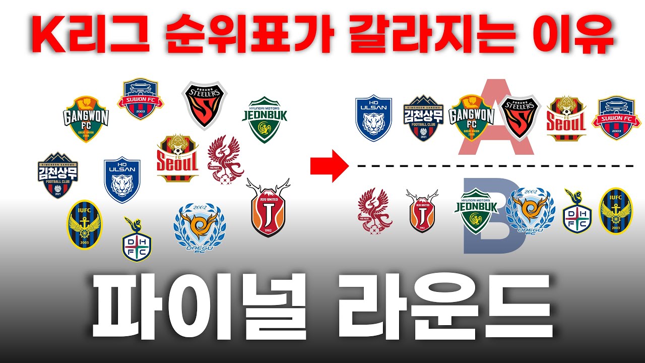 복잡한 K리그 진행 방식 완벽정리 | 스플릿 라운드