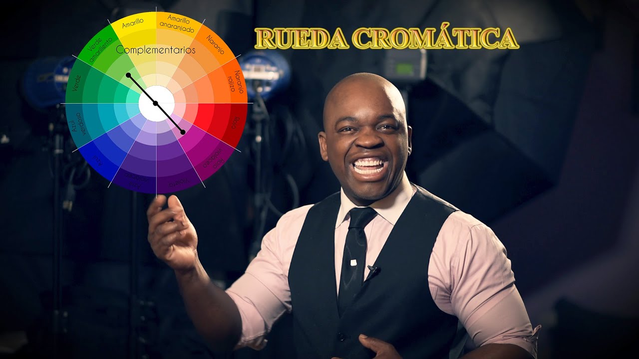 (S1): Cap 4 Círculo o Rueda Cromática. Sistema: RGB!!