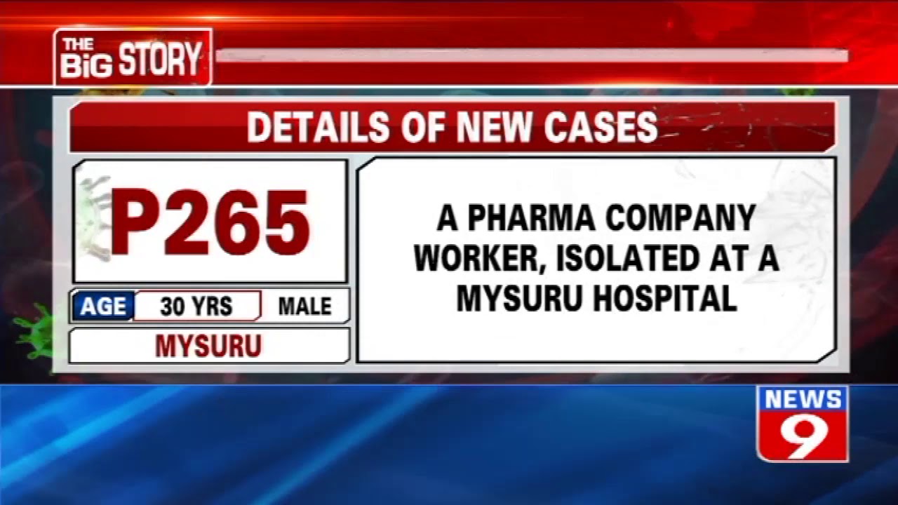17 new COVID-19 cases reported in Karnataka