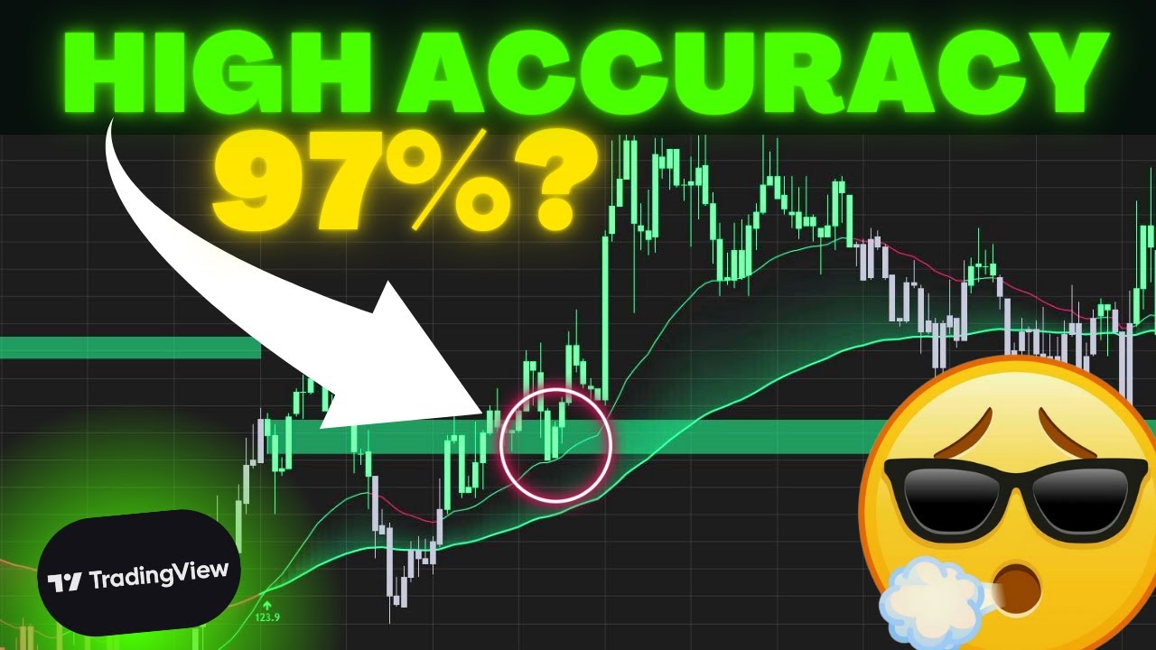This TradingView Trend Tool Quietly Reveals Key Price Levels Most Traders Miss!